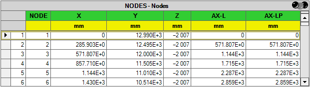 DataFormattingStyle_Engineering
