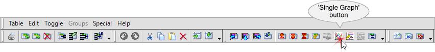 Single Graph Button on Toolbar