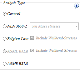 Design Function Analyse