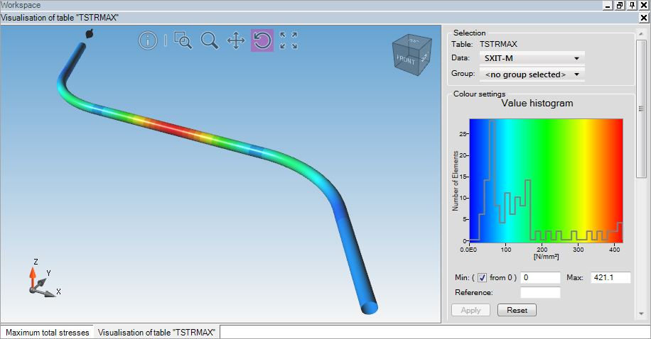 Workspace Visualisation