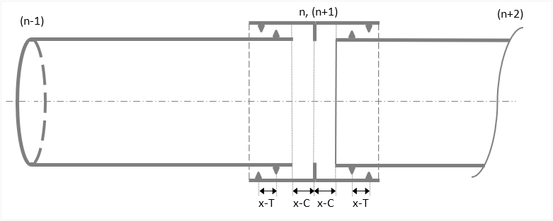 Joints-ParameterSleeve-S