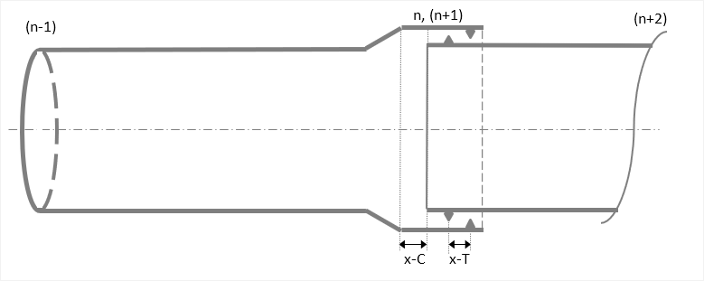 Joints-ParameterSocket-S