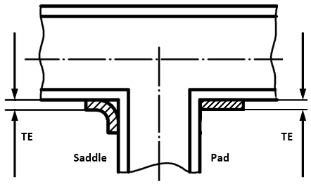 Reinforced fabricated tee with pad or saddle