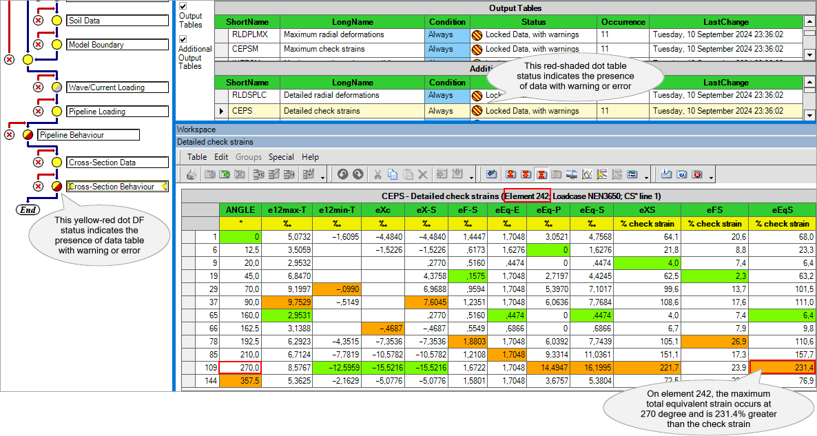 SECTNONLIN-StatusDetail