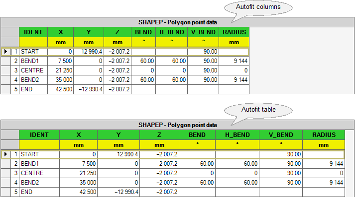 UserInterfaceColumnAutofit
